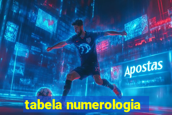 tabela numerologia